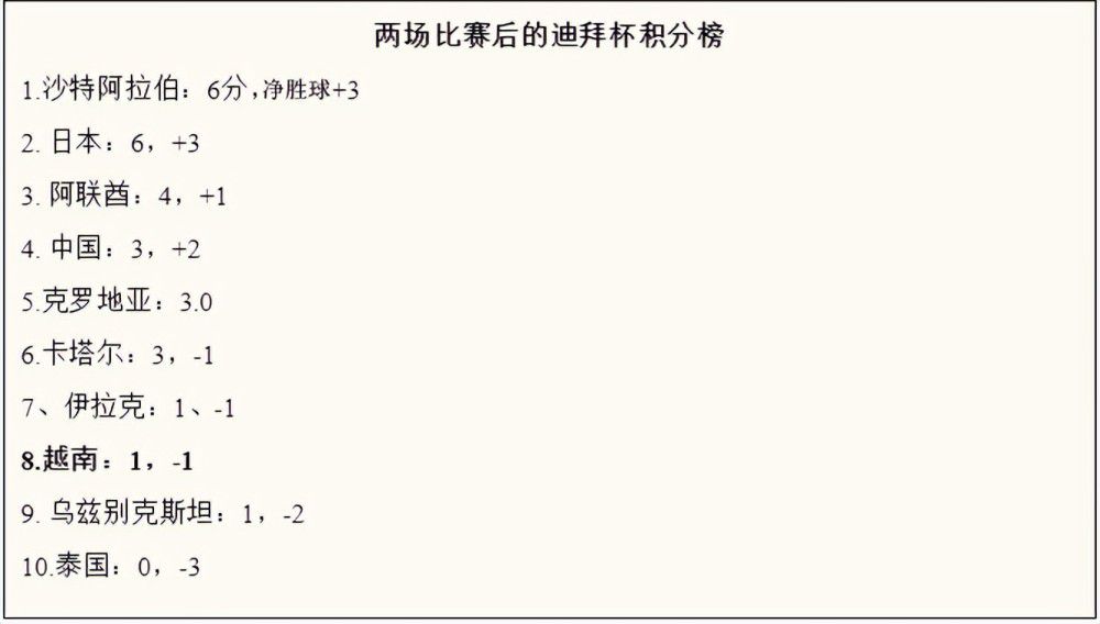 《北京杂种》的人物是一群流浪北京的青年人，他们漫无目的地在北京的穷街陋巷游荡、寻找、甚至于流浪。